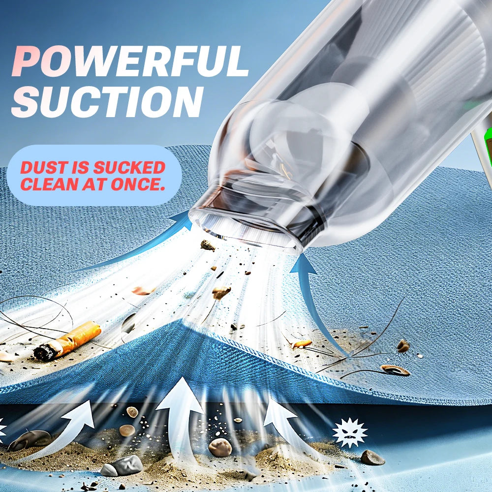 15,000Pa Cordless Car Vacuum & Air Duster