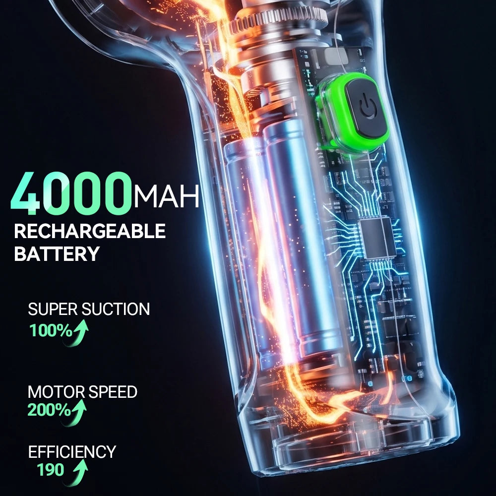 15,000Pa Cordless Car Vacuum & Air Duster