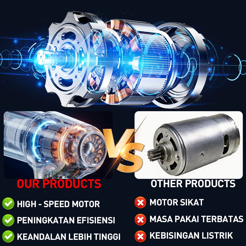 15,000Pa Cordless Car Vacuum & Air Duster