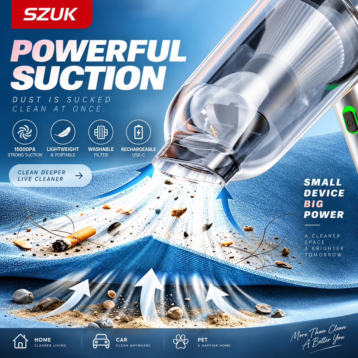 15,000Pa Cordless Car Vacuum & Air Duster