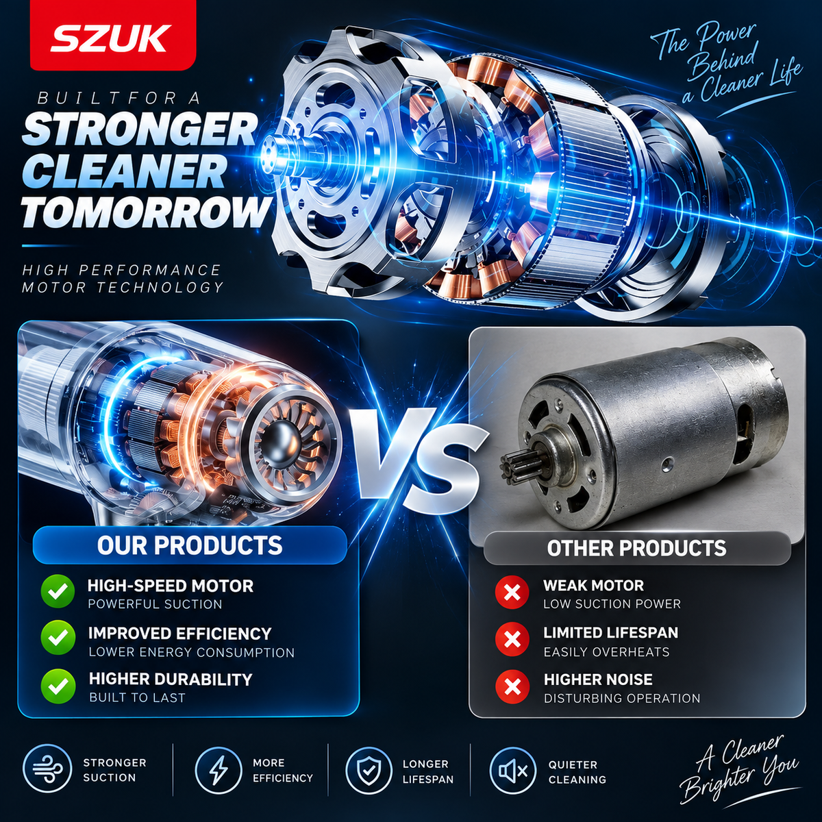 15,000Pa Cordless Car Vacuum & Air Duster