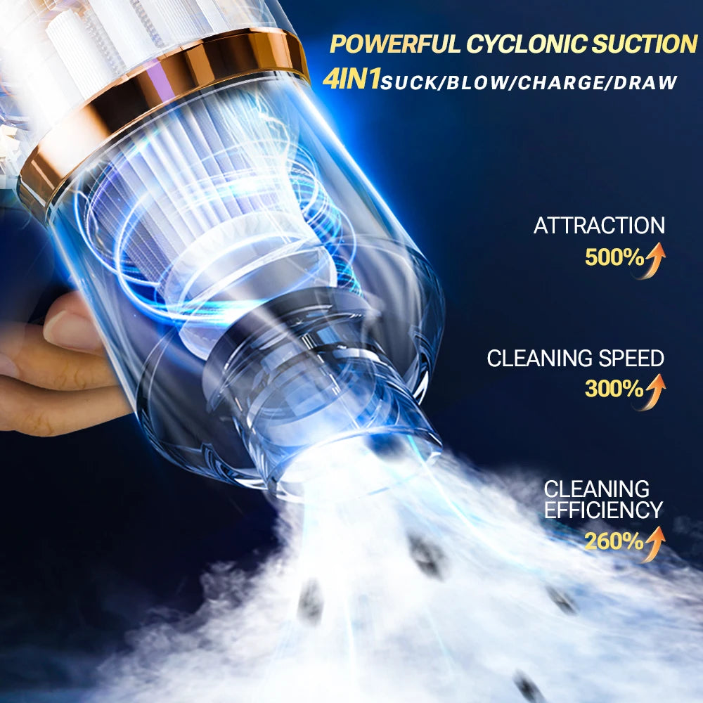 Cordless Car Vacuum Cleaner Pro
