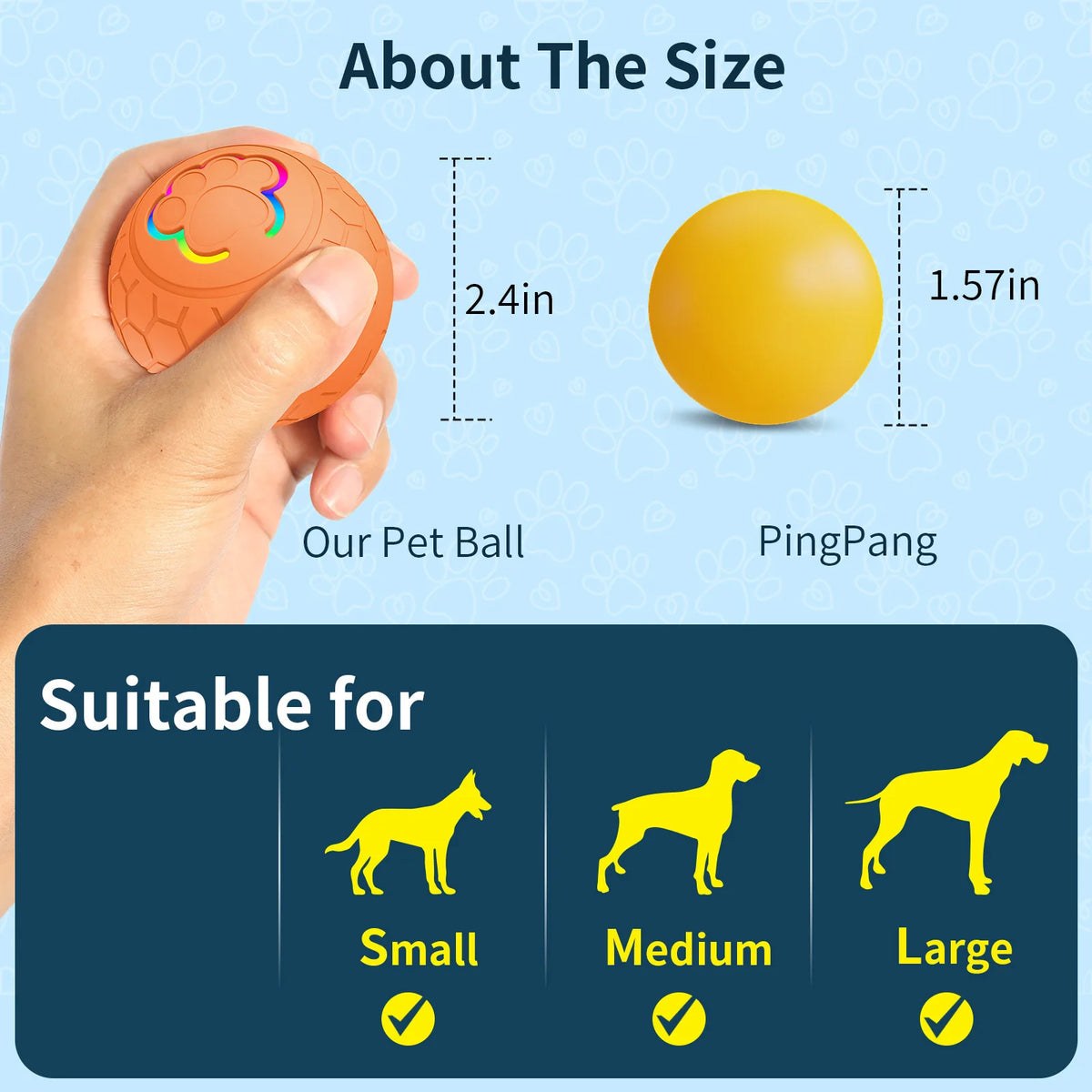 Interactive Dog Ball Toy – Auto-Rolling & USB Rechargeable